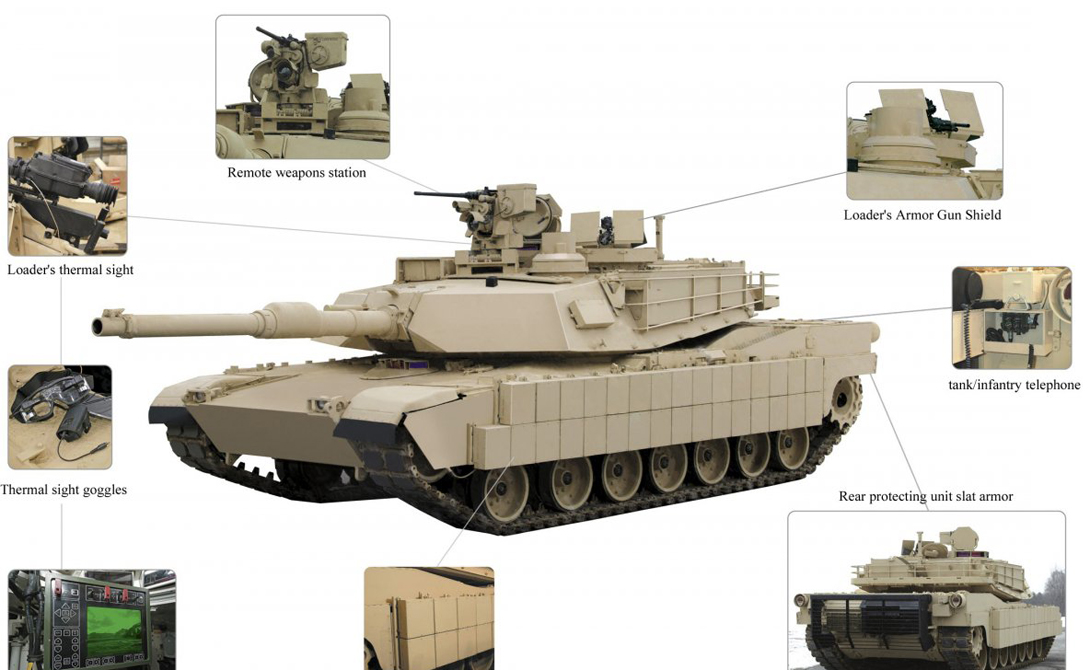 M1 Abrams: лучший танк мира