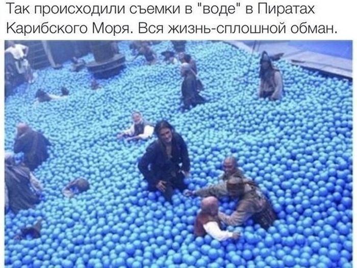 Короткие и любопытные факты