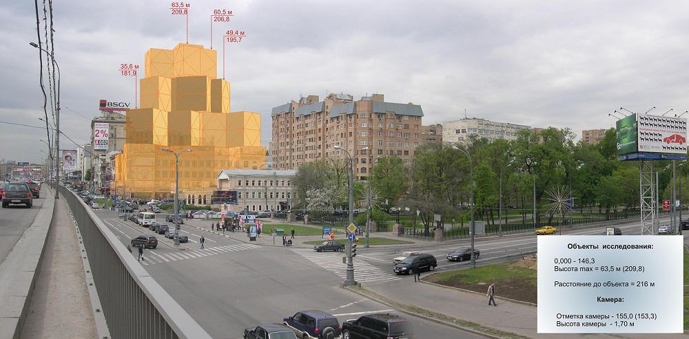 Какой была бы Москва, если бы деньги не кончились