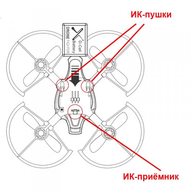 «Дроноведение»: новая дисциплина в школах Южной Кореи