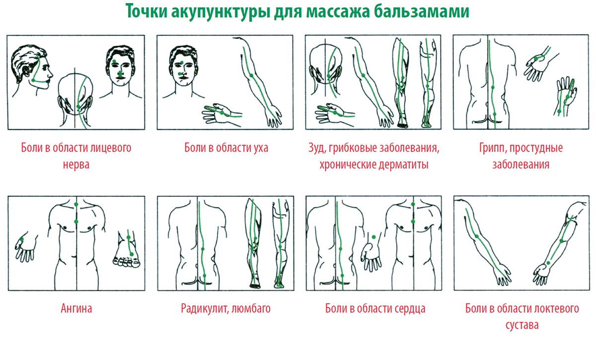 История "Звездочки"