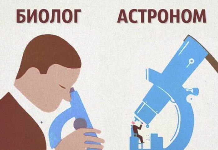 Смешные комиксы