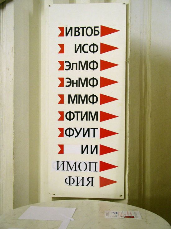 Нелепые сокращения