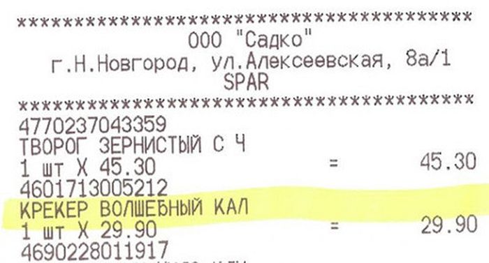 Нелепые сокращения