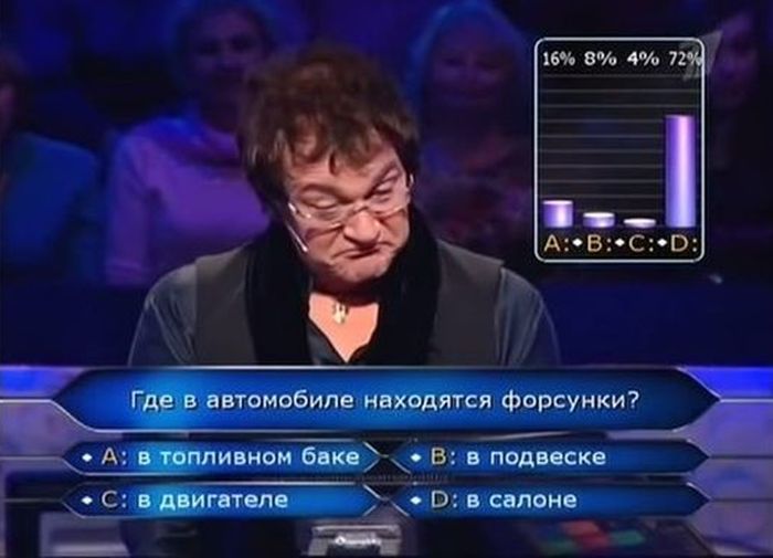 Автомобильный юмор