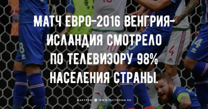 20 фактов об Исландии, в которую влюблён весь мир