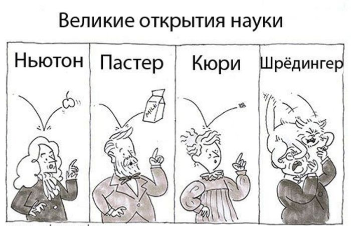 Смешные комиксы