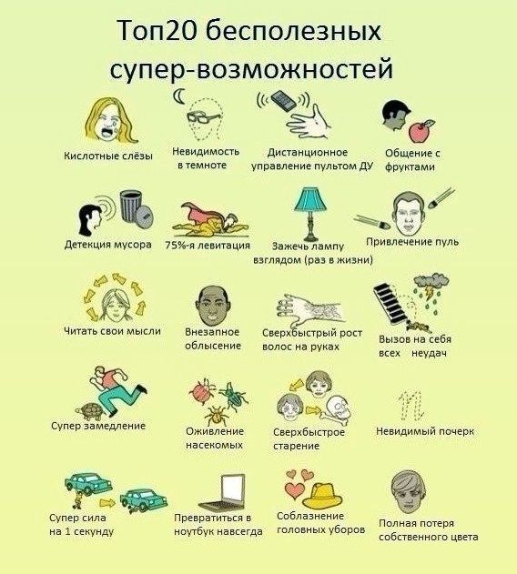 Смешные комиксы