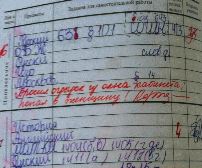 Смешные записи в дневниках школьников (50 фото)
