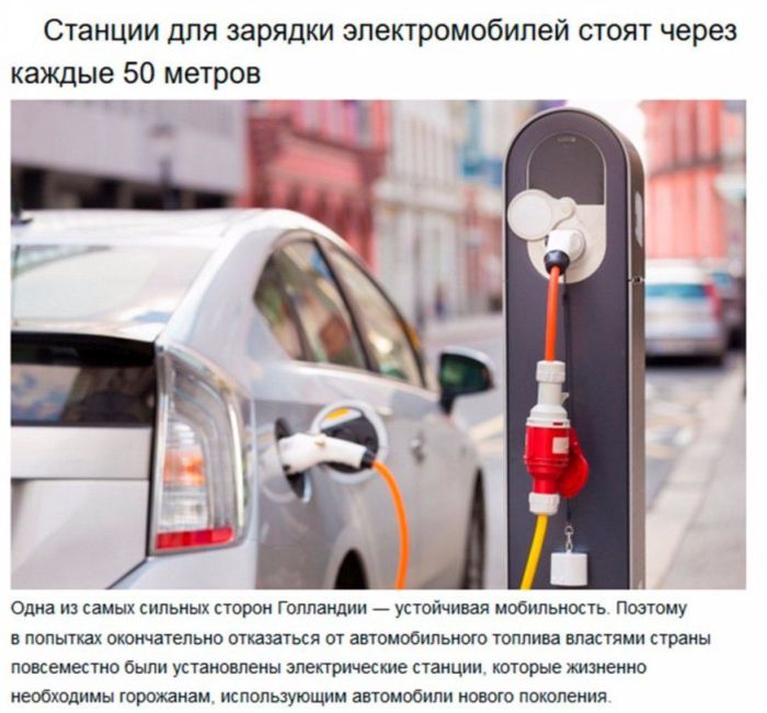 Нидерланды - страна будущего