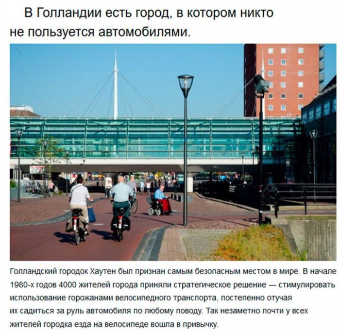 Нидерланды - страна будущего