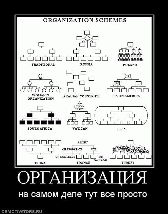 Демотиваторы (70 фото)