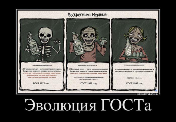 Демотиваторы (58 фото)