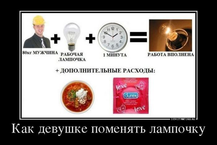 Демотиваторы (58 фото)