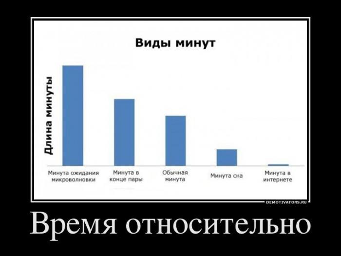 Демотиваторы (58 фото)