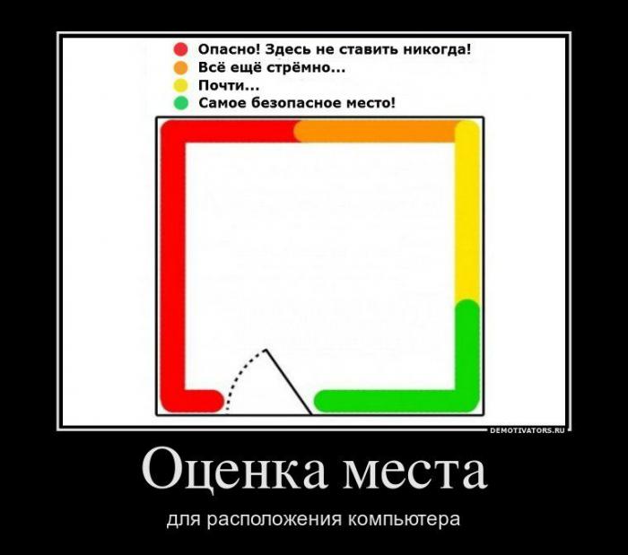 Демотиваторы (58 фото)
