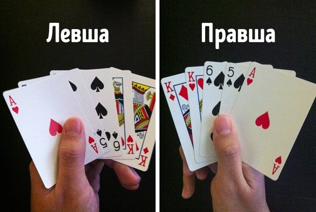 12 доказательств, что этот мир создан для правшей