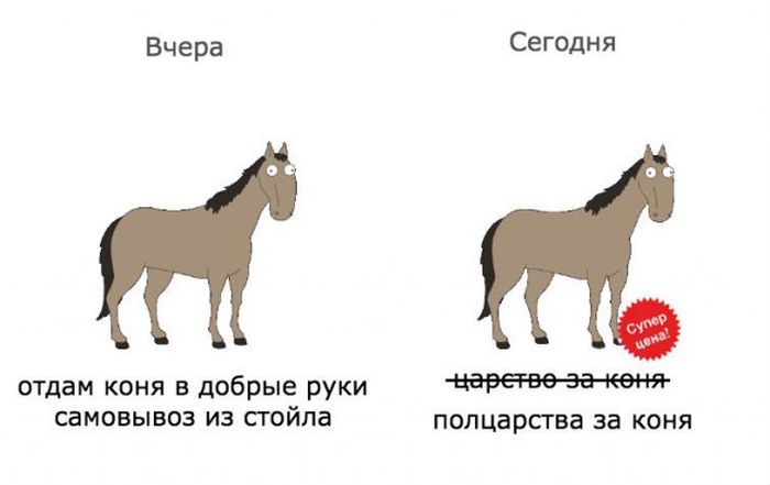 Комиксы