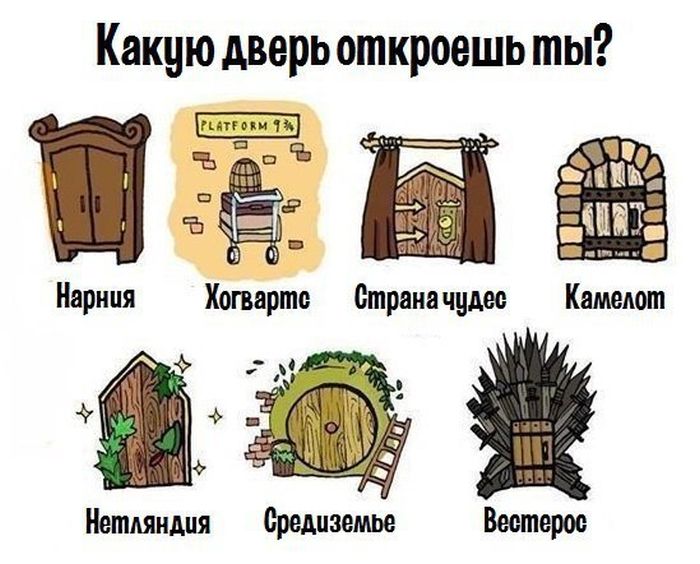 Смешные комиксы
