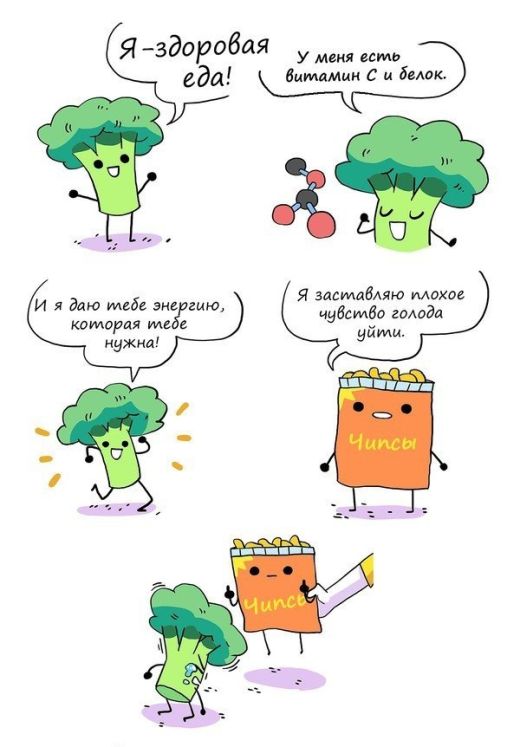 Смешные комиксы
