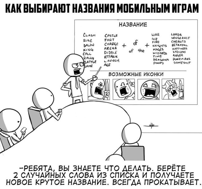 Смешные комиксы