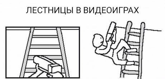 Смешные комиксы