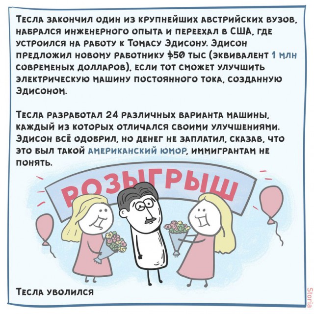 Никола Тесла и его путь к успеху