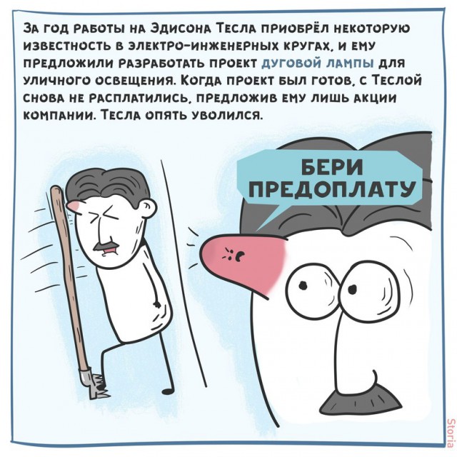 Никола Тесла и его путь к успеху