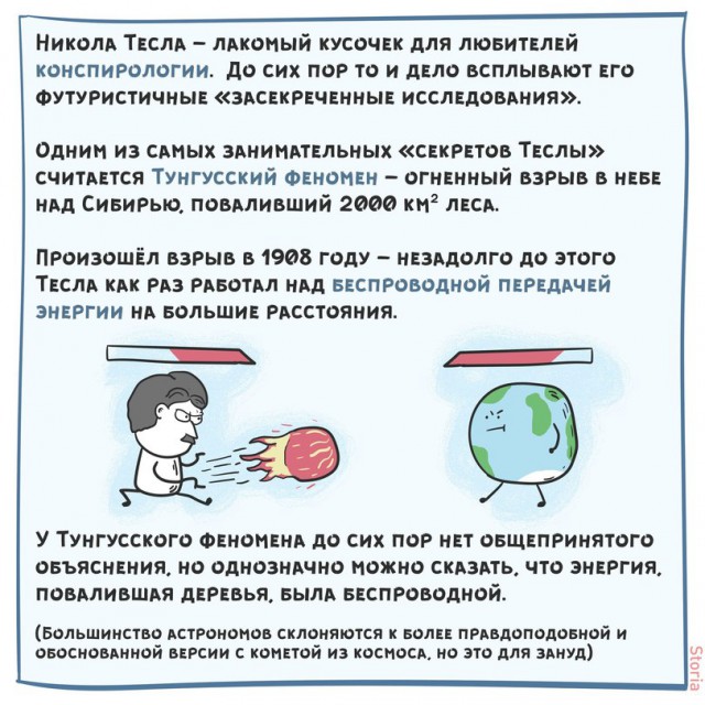 Никола Тесла и его путь к успеху