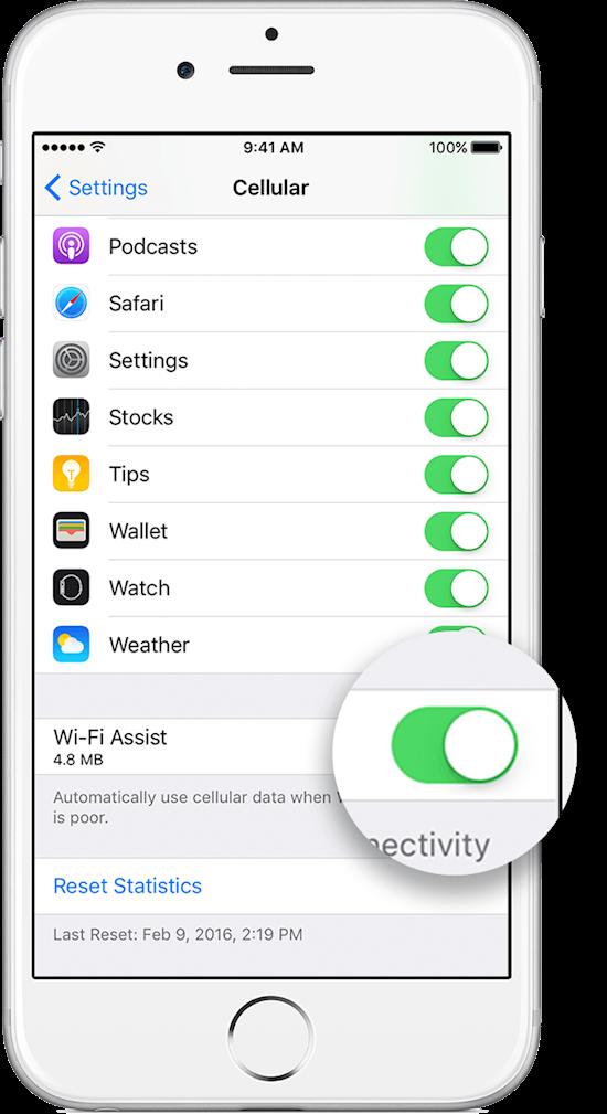 15 потрясающих «фишек» айфона, которые Apple спрятала для самых умных 15 потрясающих «фишек» айфона, которые Apple спрятала для самых умных