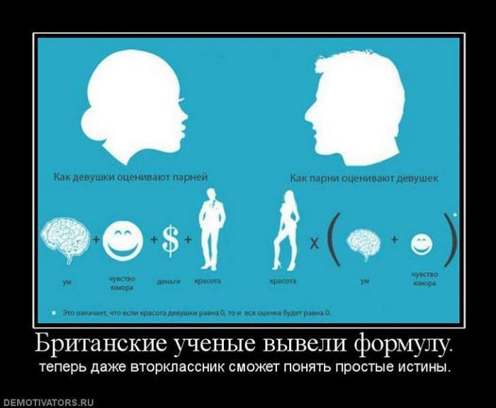 Демотиваторы (77 фото)
