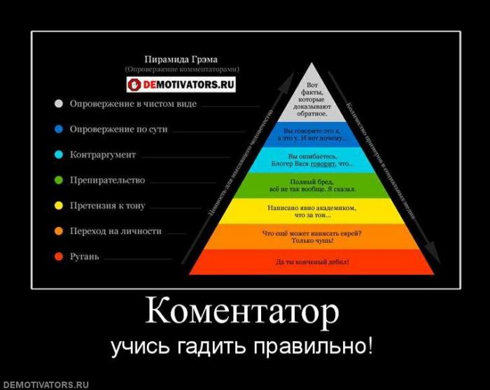 Демотиваторы (77 фото)