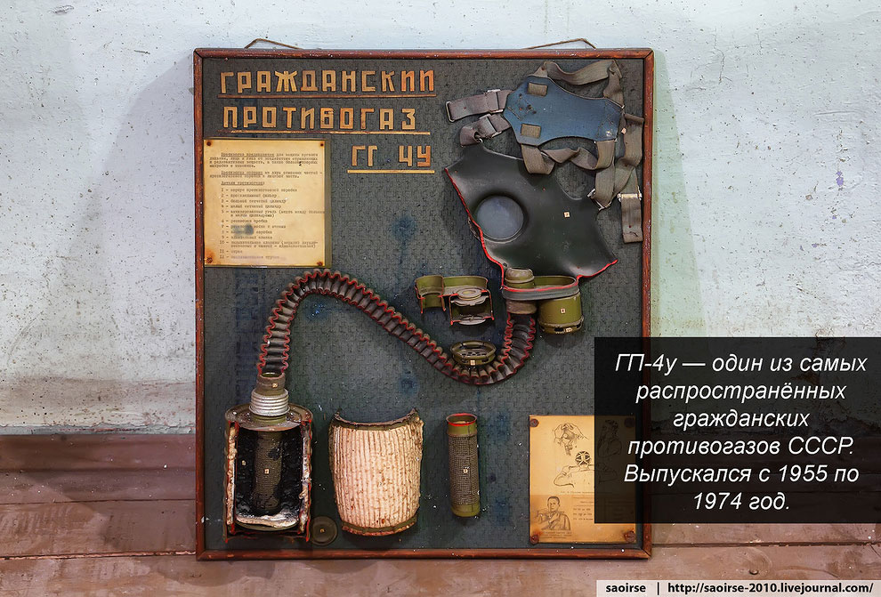Убежище под институтом РАН