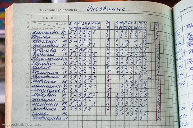 Заброшенный город на Шпицбергене