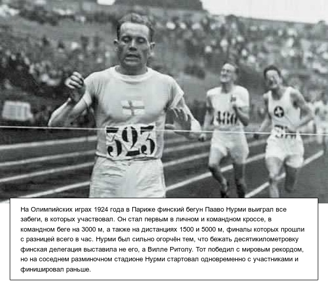 Правдивые истории из жизни известных людей