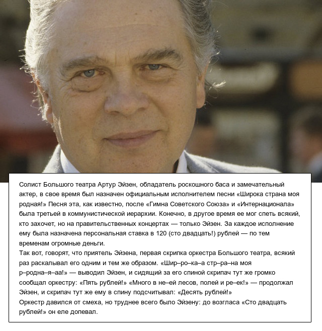 Правдивые истории из жизни известных людей