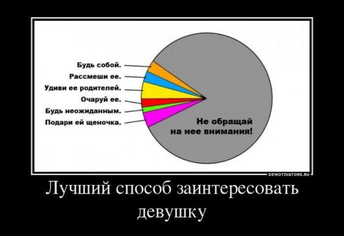 Демотиваторы (64 фото)