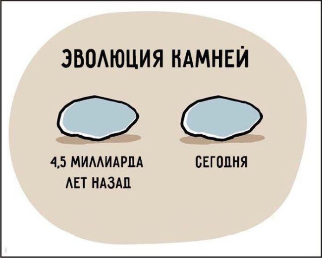 Смешные комиксы