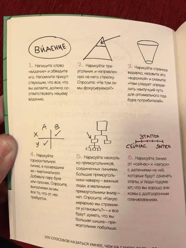 Простые секреты тимлидов и бизнес-тренеров