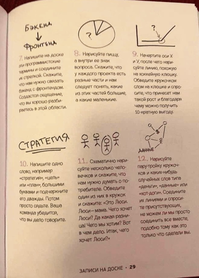 Простые секреты тимлидов и бизнес-тренеров