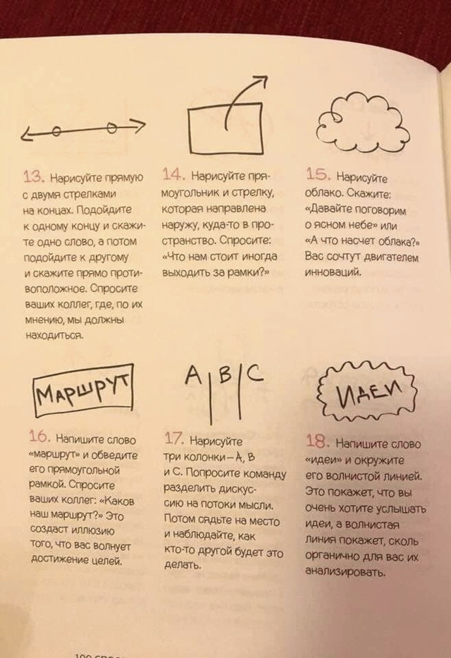 Простые секреты тимлидов и бизнес-тренеров