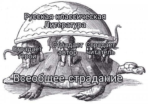 Нестандартный юмор и картинки с просторов сети