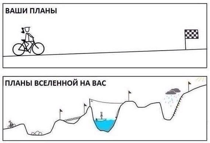 Смешные комиксы