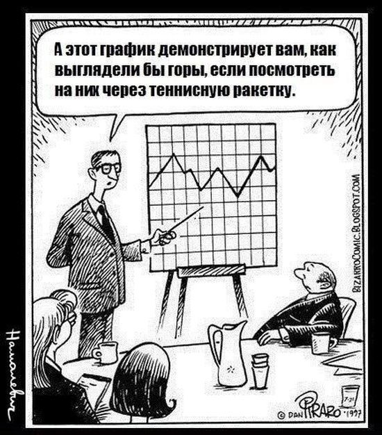 Смешные комиксы