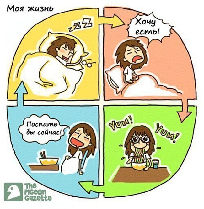 Смешные комиксы