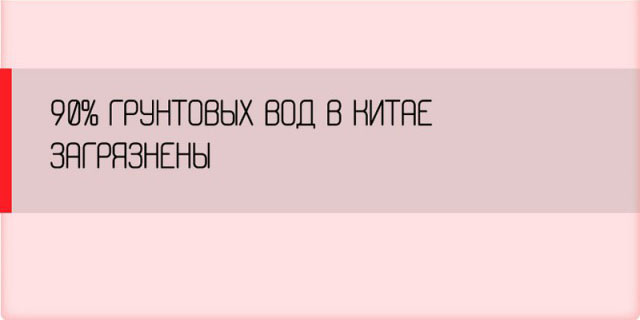 Неожиданные факты о разных аспектах жизни