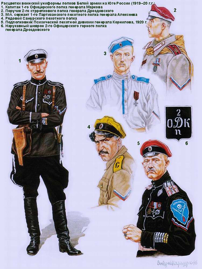 Красная Армия всех модней Красная Армия всех модней