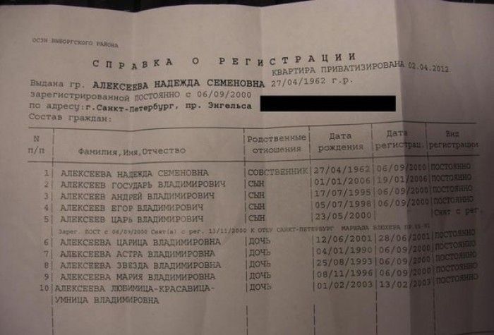 Народные маразмы