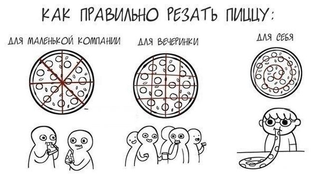 Смешные комиксы