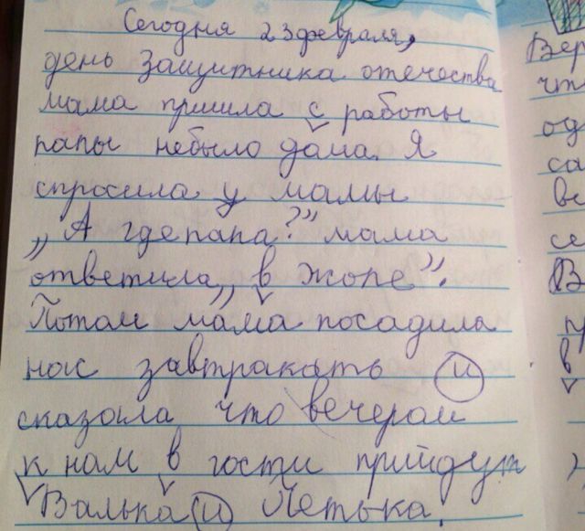Отрывки из детских дневников